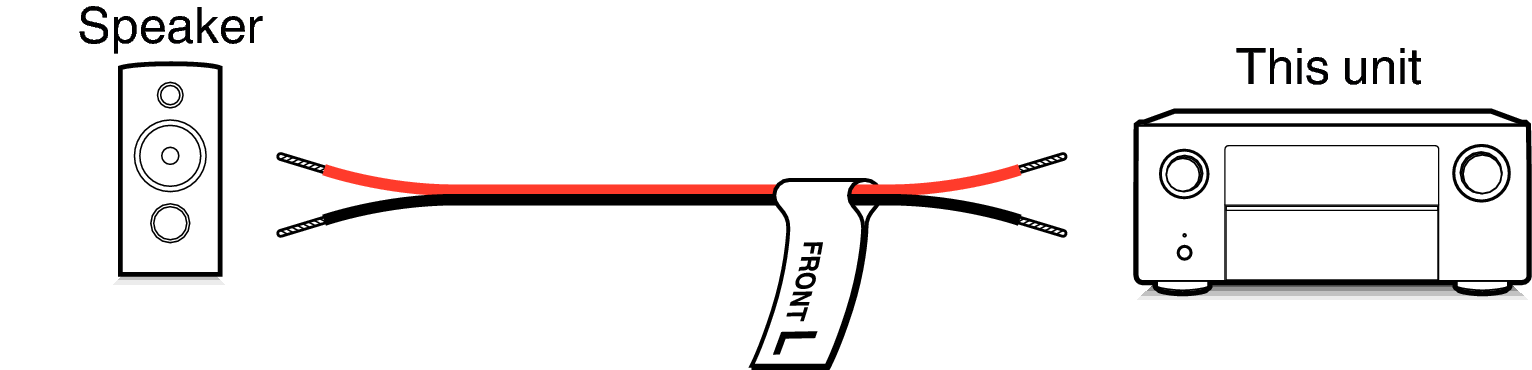 Pict SP CableLabel X85